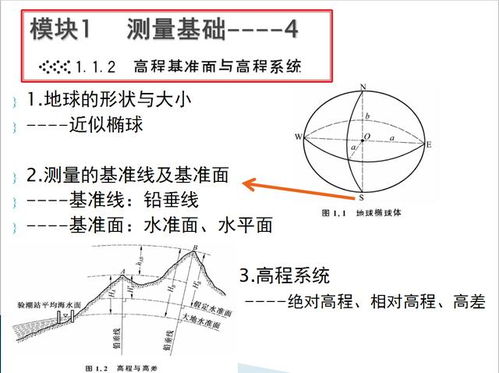 TP5框架原理解读与工程测量教学实践指南